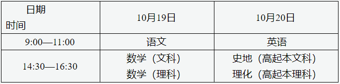 高中起点升本、专科考试时间表
